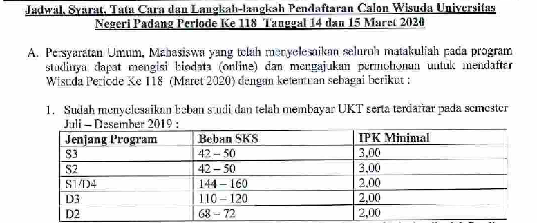 Revisi Jadwal Wisuda UNP Maret 2020 (Periode 118)