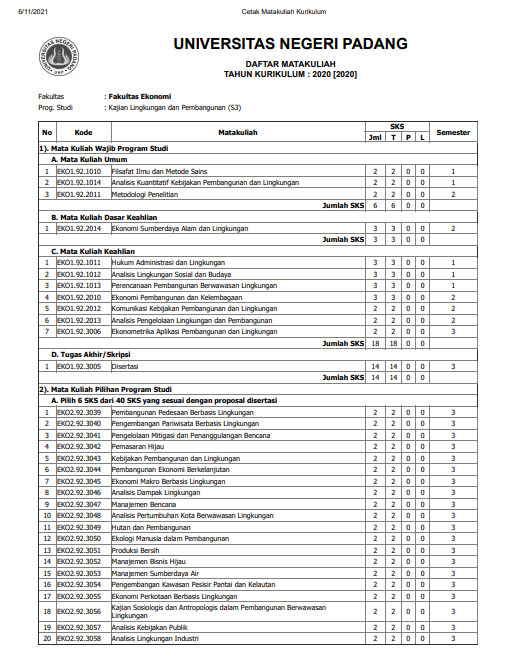 Kurikulum Terbaru untuk BP 2020